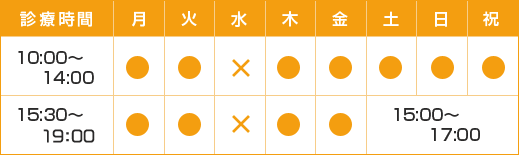 ひまわり歯科の診療時間